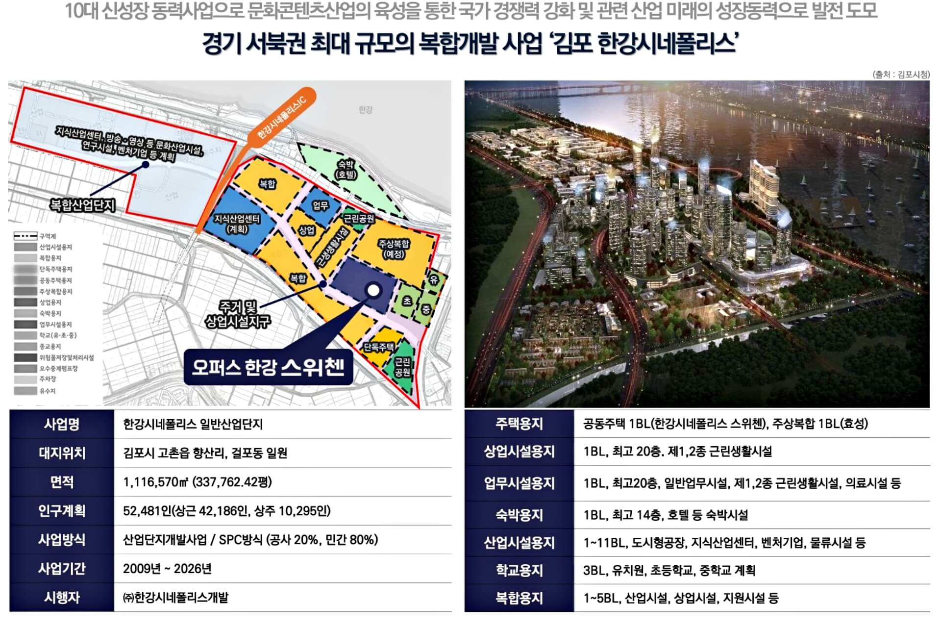 오퍼스 한강 스위첸
