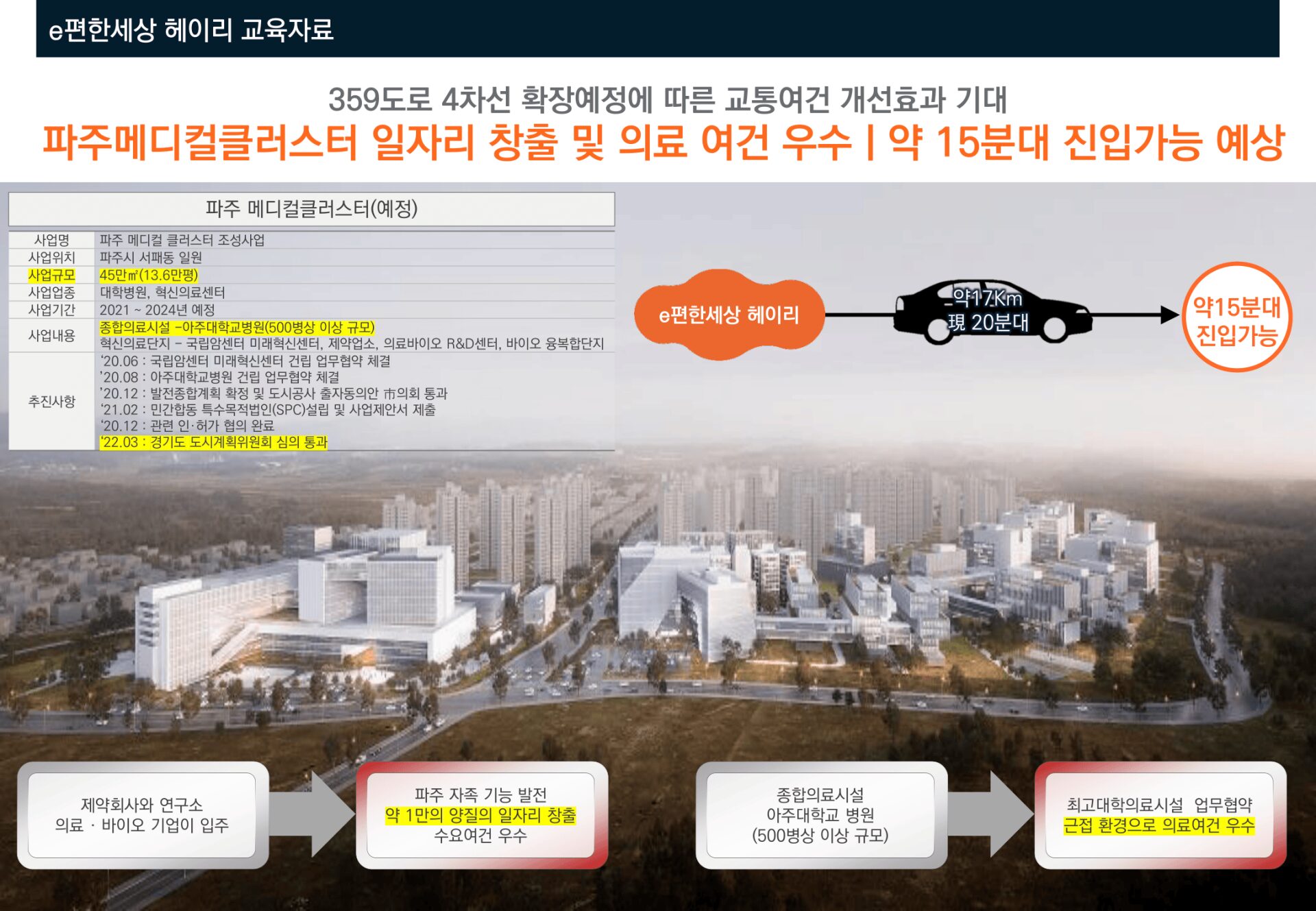 헤이리 이편한세상